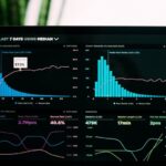 Metrics - graphs of performance analytics on a laptop screen