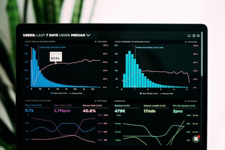 Metrics - graphs of performance analytics on a laptop screen